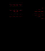 <b>司按照需要正在各本能机能部分、项目公司内部</b>