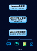 <b>中国旅逛研究院院长戴斌如许看祥源和投海昌：</b>