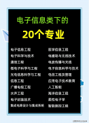 能为学富的实践机遇；不只是满脚选课要求的根
